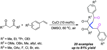 Graphical abstract: Copper-catalyzed radical coupling of 1,3-dicarbonyl compounds with terminal alkenes for the synthesis of tetracarbonyl compounds