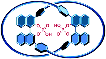 Graphical abstract: A bifunctional chiral [2]catenane based on 1,1′-binaphthyl-phosphates