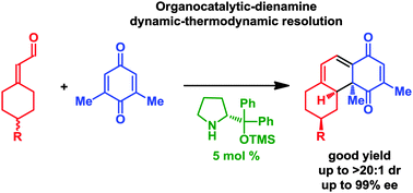 Graphical abstract: Dynamic resolution of 2-cyclohexylidene acetaldehydes through organocatalytic dienamine [4+2] cycloaddition