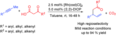 Graphical abstract: Rhodium-catalyzed chemo- and regioselective decarboxylative addition of β-ketoacids to alkynes