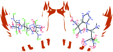 Graphical abstract: From FOX-7 to H-FOX to insensitive energetic materials with hypergolic properties