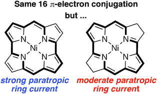 Graphical abstract: NiII tetrahydronorcorroles: antiaromatic porphyrinoids with saturated pyrrole units