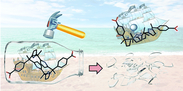 Graphical abstract: Ship in a breakable bottle: fluoride-induced release of an organic molecule from a Pr(iii)-linked molecular cage