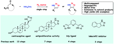 Graphical abstract: A single-step acid catalyzed reaction for rapid assembly of NH-1,2,3-triazoles