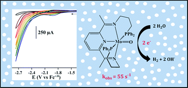 Graphical abstract: Hydrogen production from water using a bis(imino)pyridine molybdenum electrocatalyst