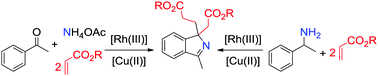 Graphical abstract: Rh(iii)-catalyzed C–H activation reactions forming 1H-isoindoles containing a quaternary carbon center from aryl ketones or benzylamines