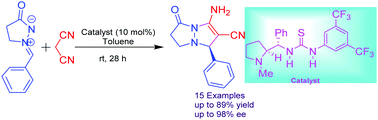 Graphical abstract: An efficient construction of N,N-bicyclic pyrazolidinones comprising enaminonitriles via asymmetric [3+2] cycloaddition
