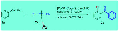 Graphical abstract: Acylation of Csp2–H bond with acyl sources derived from alkynes: Rh–Cu bimetallic catalyzed C [[triple bond, length as m-dash]] C bond cleavage