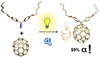 Graphical abstract: Photochemical site-selective synthesis of [70]methanofullerenes