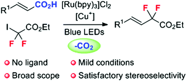 Graphical abstract: Merging photoredox with copper catalysis: decarboxylative difluoroacetylation of α,β-unsaturated carboxylic acids with ICF2CO2Et
