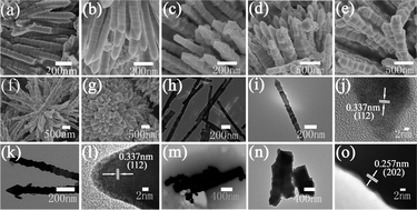 Graphical abstract: Enhanced photoelectric conversion efficiency of dye sensitized solar cells via the incorporation of one dimensional luminescent BaWO4:Eu3+ nanowires