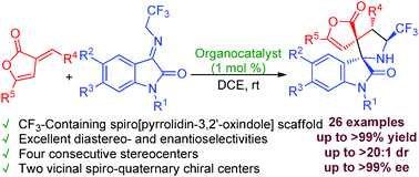 Graphical abstract: Organocatalytic asymmetric [3+2] cycloaddition of N-2,2,2-trifluoroethylisatin ketimines with 3-alkenyl-5-arylfuran-2(3H)-ones