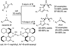 Graphical abstract: Organocatalyzed nucleophilic addition of pyrazoles to 2H-azirines: asymmetric synthesis of 3,3-disubstituted aziridines and kinetic resolution of racemic 2H-azirines