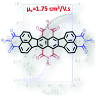 Graphical abstract: Polycyclic aromatic hydrocarbons with orthogonal tetraimides as n-type semiconductors