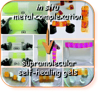 Graphical abstract: Supramolecular metallogels with bulk self-healing properties prepared by in situ metal complexation