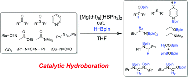 Graphical abstract: Magnesium hydridotriphenylborate [Mg(thf)6][HBPh3]2: a versatile hydroboration catalyst