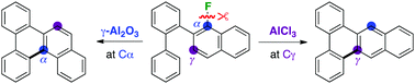 Graphical abstract: Aluminium-mediated aromatic C–F bond activation: regioswitchable construction of benzene-fused triphenylene frameworks