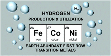 Graphical abstract: Hydride & dihydrogen complexes of earth abundant metals: structure, reactivity, and applications to catalysis