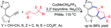 Graphical abstract: Copper-catalyzed cascade annulation between α-bromocarbonyls and biaryl or (Z)-arylvinylacetylenes enabling a direct synthesis of dibenzocycloheptanes and related compounds