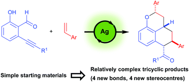 Graphical abstract: Complex chromene derivatives through a silver-catalysed cascade reaction of simple o-alkynylsalicylaldehydes and alkenes