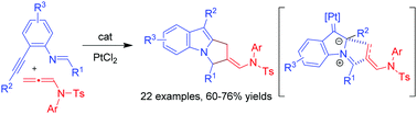 Graphical abstract: [3+2]-Annulation of platinum-bound azomethine ylides with distal C [[double bond, length as m-dash]] C bonds of N-allenamides