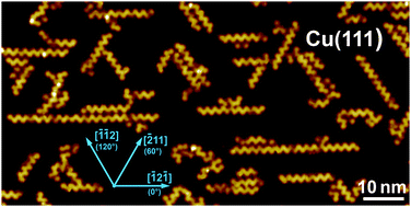 Graphical abstract: Epitaxial growth of aligned atomically precise chevron graphene nanoribbons on Cu(111)