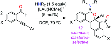 Graphical abstract: Tetracyclic dihydronaphthalene derivatives via gold-catalyzed aminative homodimerization of ortho-alkynylbenzaldehydes