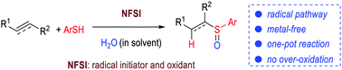 Graphical abstract: Sulfoxidation of alkenes and alkynes with NFSI as a radical initiator and selective oxidant