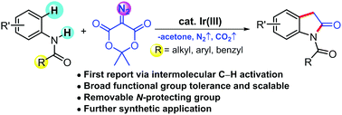 Graphical abstract: Synthesis of oxindole from acetanilide via Ir(iii)-catalyzed C–H carbenoid functionalization