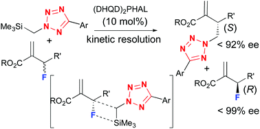 Graphical abstract: Synthesis of chiral (tetrazolyl)methyl-containing acrylates via silicon-induced organocatalytic kinetic resolution of Morita–Baylis–Hillman fluorides