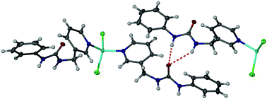 Graphical abstract: Metal ‘turn-off’, anion ‘turn-on’ gelation cascade in pyridinylmethyl ureas