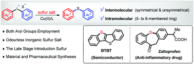Graphical abstract: Cu(ii)-catalyzed sulfide construction: both aryl groups utilization of intermolecular and intramolecular diaryliodonium salt