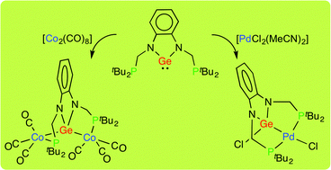 Graphical abstract: Synthesis and initial transition metal chemistry of the first PGeP pincer-type germylene