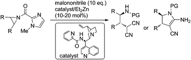 Graphical abstract: Desymmetrization of aziridine with malononitrile using cinchona alkaloid amide/zinc(ii) catalysts