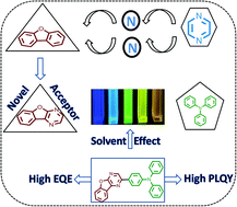 Graphical abstract: A novel electron-acceptor moiety as a building block for efficient donor–acceptor based fluorescent organic lighting-emitting diodes