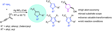 Graphical abstract: Silver-catalysed tandem hydroamination and cyclization of 2-trifluoromethyl-1,3-enynes with primary amines: modular entry to 4-trifluoromethyl-3-pyrrolines