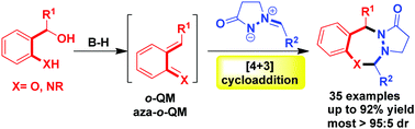 Graphical abstract: Brønsted acid-catalyzed stereoselective [4+3] cycloadditions of ortho-hydroxybenzyl alcohols with N,N′-cyclic azomethine imines
