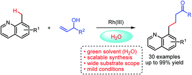 Graphical abstract: Cp*Rh(iii)-catalyzed C(sp3)–H alkylation of 8-methylquinolines in aqueous media