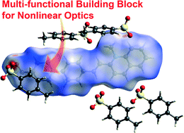 Graphical abstract: Multi-functional supramolecular building blocks with hydroxy piperidino groups: new opportunities for developing nonlinear optical ionic crystals