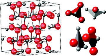Graphical abstract: Crystal structure of a large cubic tin monosulfide polymorph: an unraveled puzzle