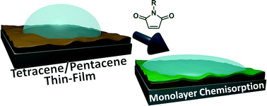 Graphical abstract: Tunable interfaces on tetracene and pentacene thin-films via monolayers