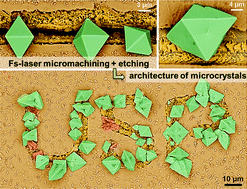 Graphical abstract: Architecture of lead oxide microcrystals in glass: a laser and etching based method