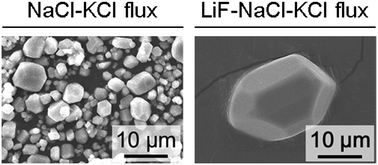 Graphical abstract: Growth of idiomorphic LiMnPO4 crystals in molten NaCl–KCl and LiF–NaCl–KCl fluxes