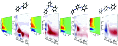 Graphical abstract: Connectivity matters – ultrafast isomerization dynamics of bisazobenzene photoswitches