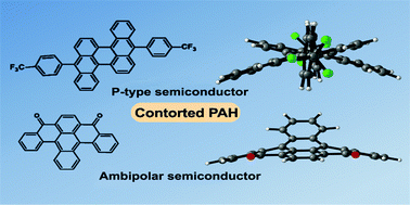 Graphical abstract: Controlling electronic effects and intermolecular packing in contorted polyaromatic hydrocarbons (c-PAHs): towards high mobility field effect transistors