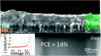 Graphical abstract: Low temperature synthesis of hierarchical TiO2 nanostructures for high performance perovskite solar cells by pulsed laser deposition