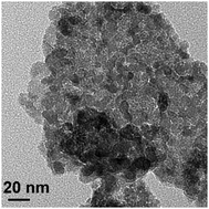 Graphical abstract: Structural, magnetic and electronic properties of Fe1+xGa2−xO4 nanoparticles synthesized by the combustion method