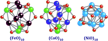 Graphical abstract: A comparative study of small 3d-metal oxide (FeO)n, (CoO)n, and (NiO)n clusters