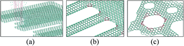 Graphical abstract: Bilayered graphene as a platform of nanostructures with folded edge holes
