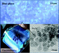 Graphical abstract: Preparation and optical properties of Fe3O4 nanoparticles-doped blue phase liquid crystal